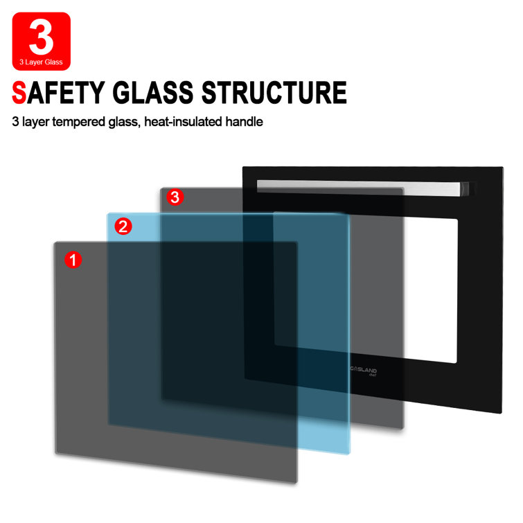 Gaslandchef Wall Oven Trim Kit Wayfair Canada